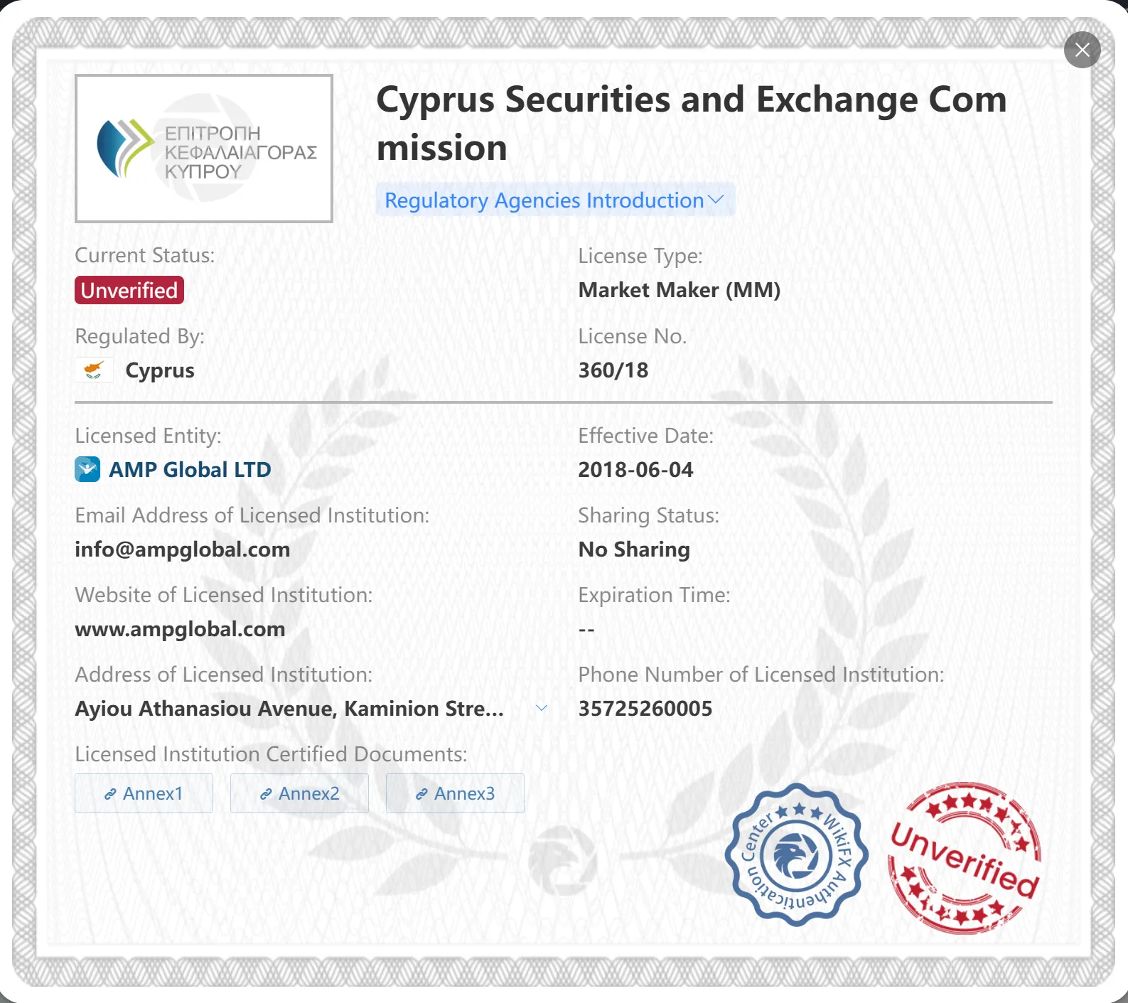 Unverified CySEC license Unverified CySEC license