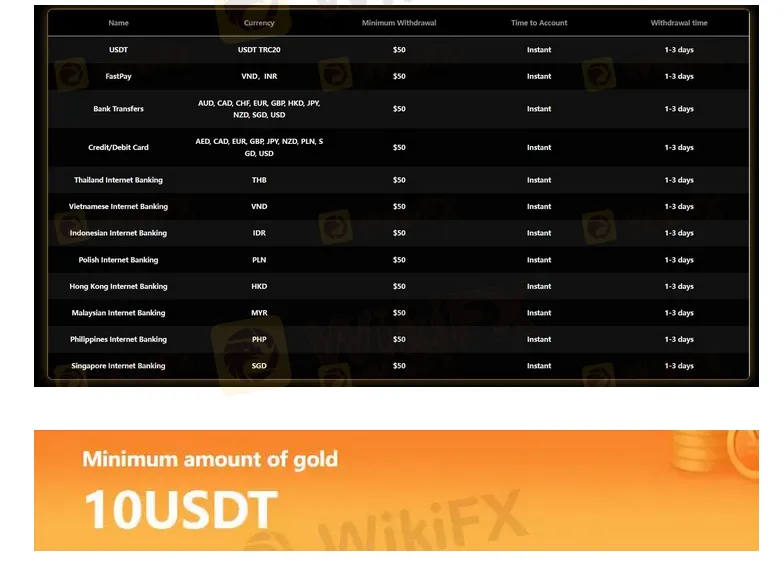 10USDT.png