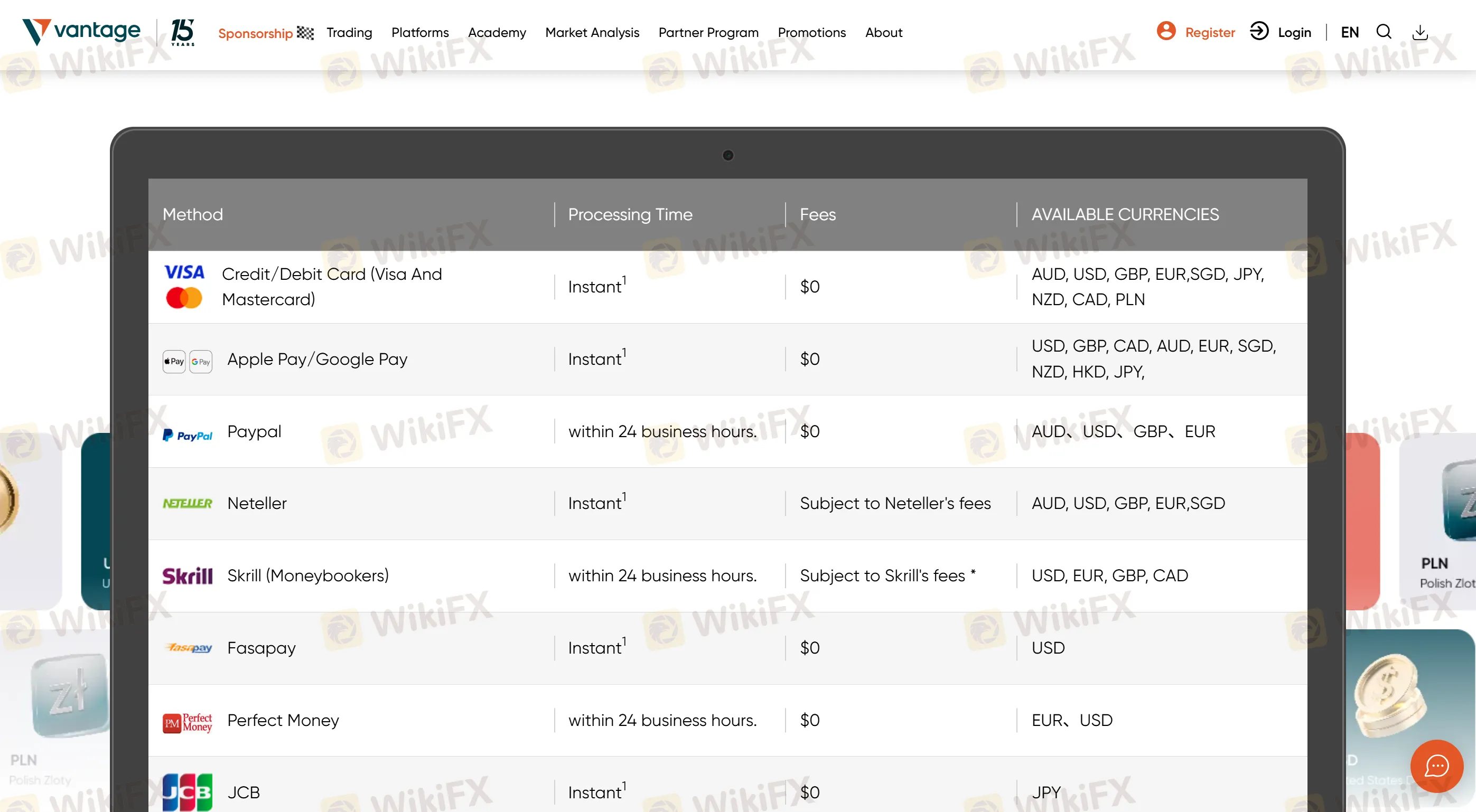Deposit and Withdrawal