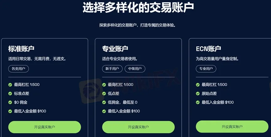 外匯天眼_投資_反詐騙_經紀商_券商_查詢_曝光黑平台.jpg