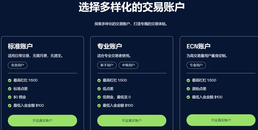 外匯天眼_投資_反詐騙_經紀商_券商_查詢_曝光黑平台.jpg 外匯天眼_投資_反詐騙_經紀商_券商_查詢_曝光黑平台.jpg
