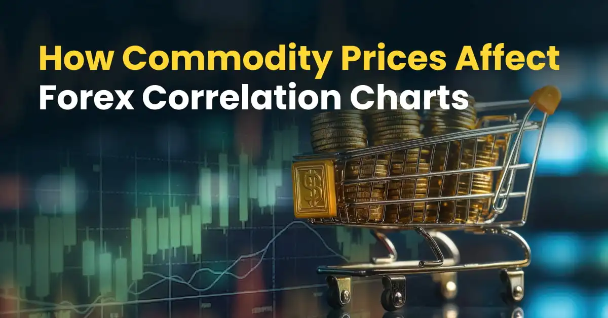 How Commodity Prices Affect Forex Correlation Charts
