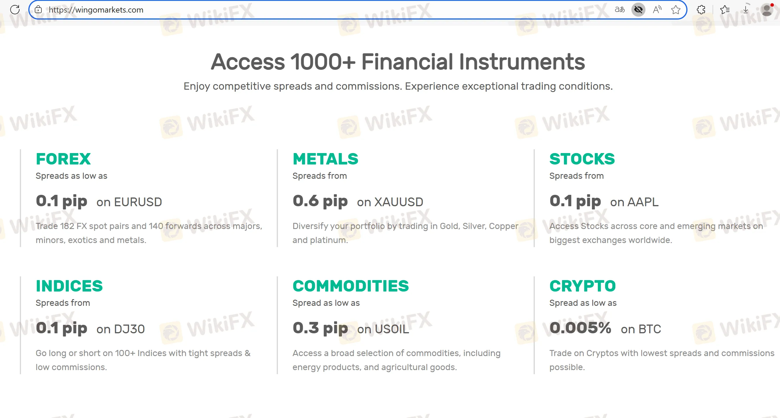 Trading instruments