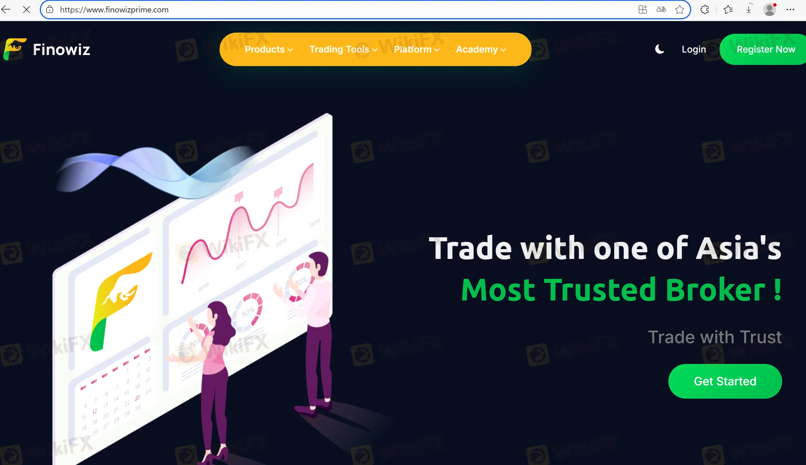 Finowiz's homepage