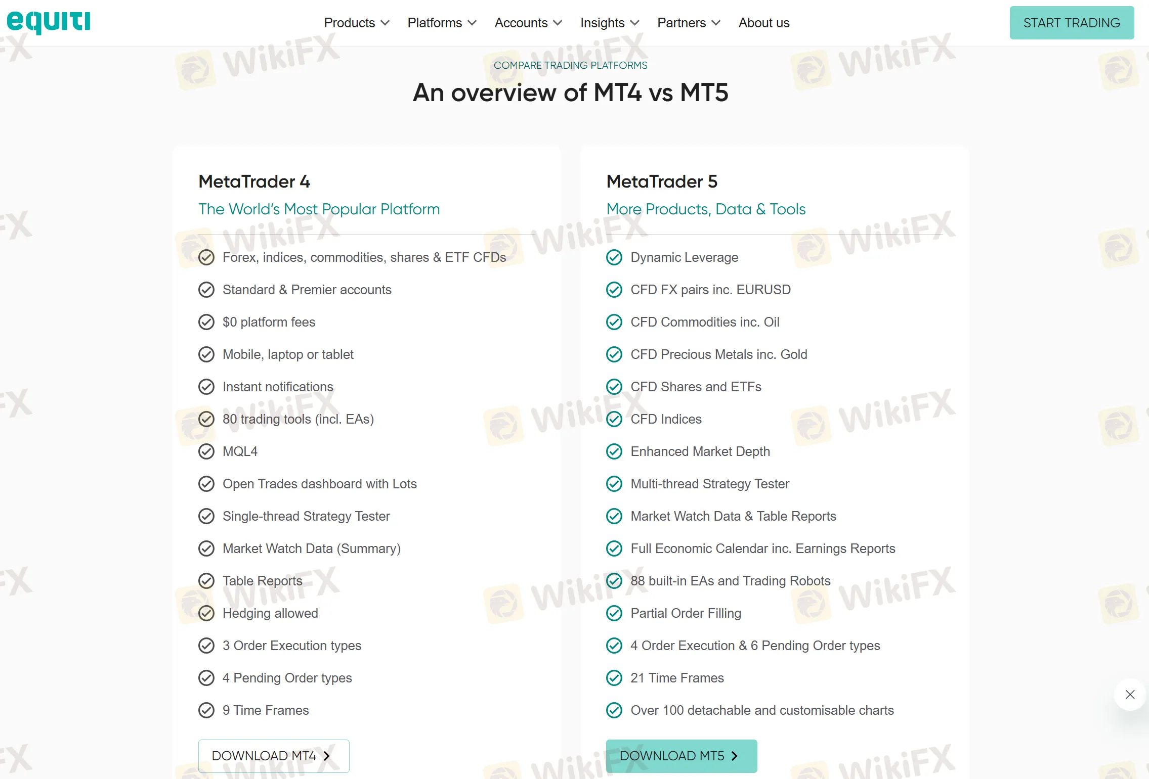 MT4 vs MT5 trading platform