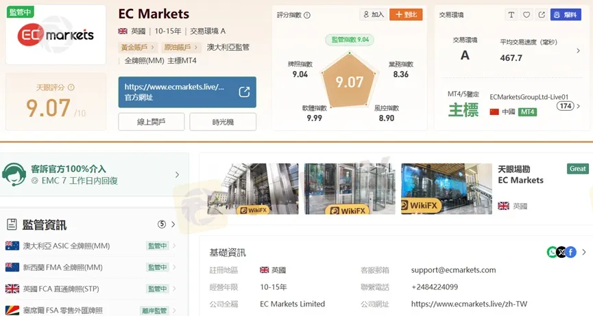 外匯天眼_投資_反詐騙_經紀商_券商_查詢_曝光黑平台.jpg
