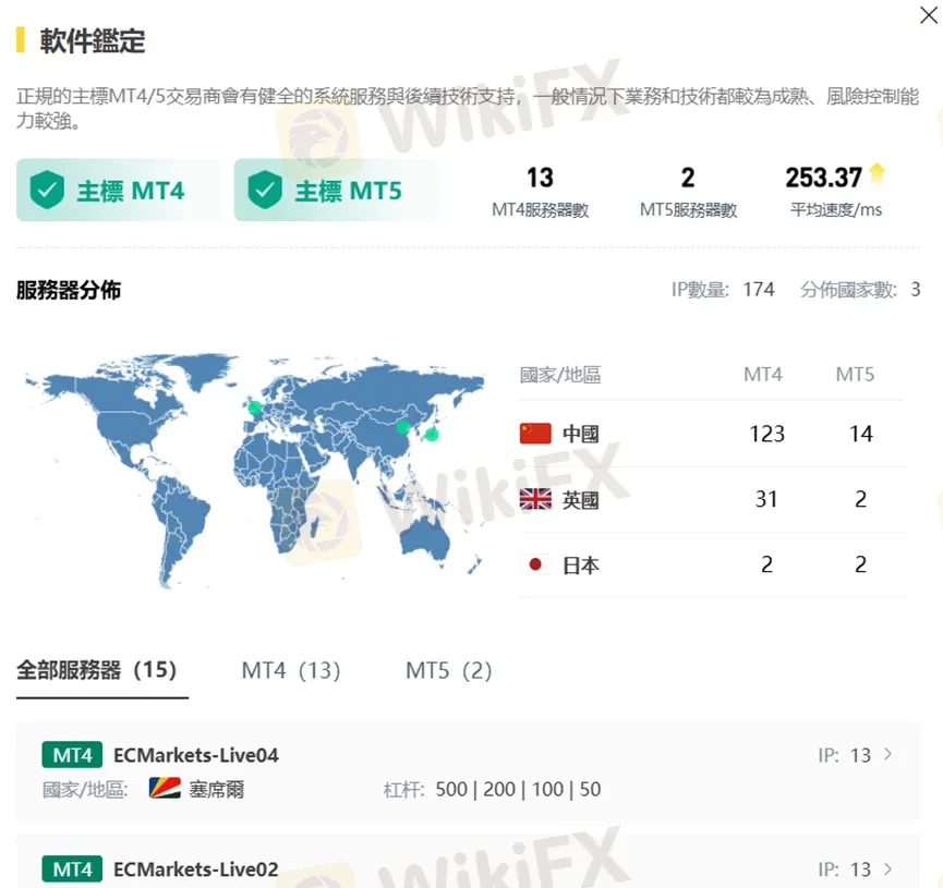 外匯天眼_投資_反詐騙_經紀商_券商_查詢_曝光黑平台.jpg