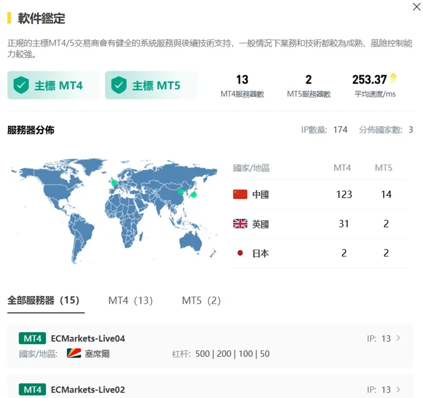 外匯天眼_投資_反詐騙_經紀商_券商_查詢_曝光黑平台.jpg 外匯天眼_投資_反詐騙_經紀商_券商_查詢_曝光黑平台.jpg