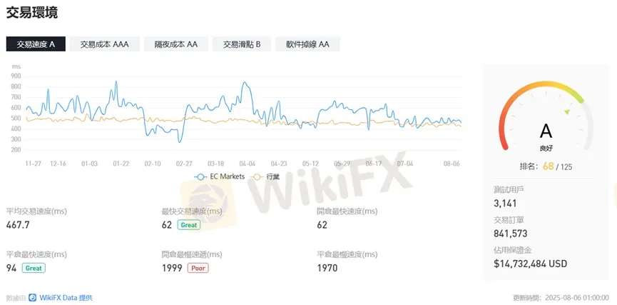 外匯天眼_投資_反詐騙_經紀商_券商_查詢_曝光黑平台.jpg