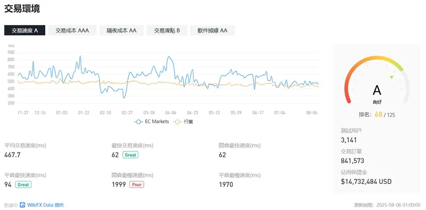 外匯天眼_投資_反詐騙_經紀商_券商_查詢_曝光黑平台.jpg 外匯天眼_投資_反詐騙_經紀商_券商_查詢_曝光黑平台.jpg