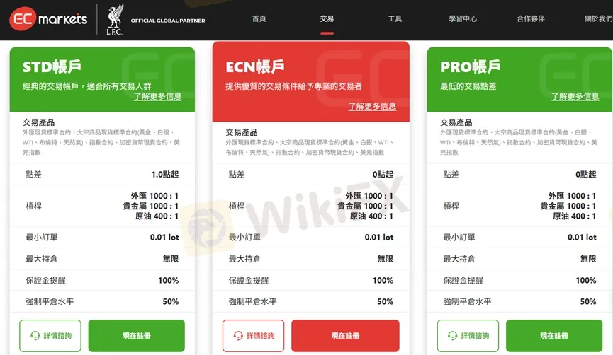 外匯天眼_投資_反詐騙_經紀商_券商_查詢_曝光黑平台.jpg