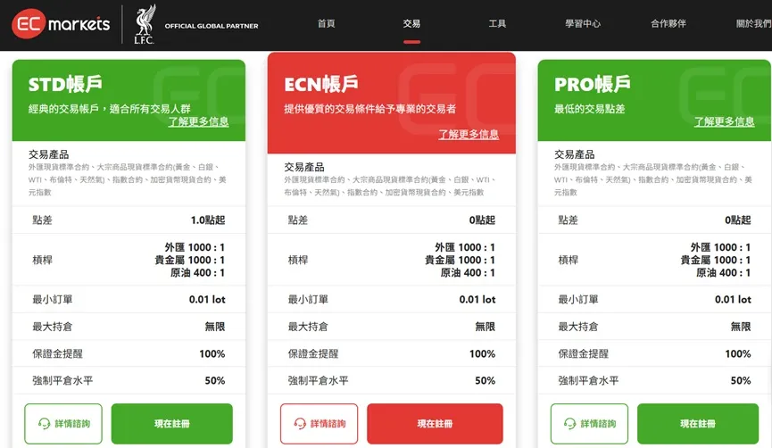 外匯天眼_投資_反詐騙_經紀商_券商_查詢_曝光黑平台.jpg 外匯天眼_投資_反詐騙_經紀商_券商_查詢_曝光黑平台.jpg