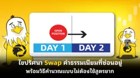 ไขปริศนา Swap ค่าธรรมเนียมที่ซ่อนอยู่ พร้อมวิธีคำนวณแบบไม่ต้องใช้สูตรยาก 
