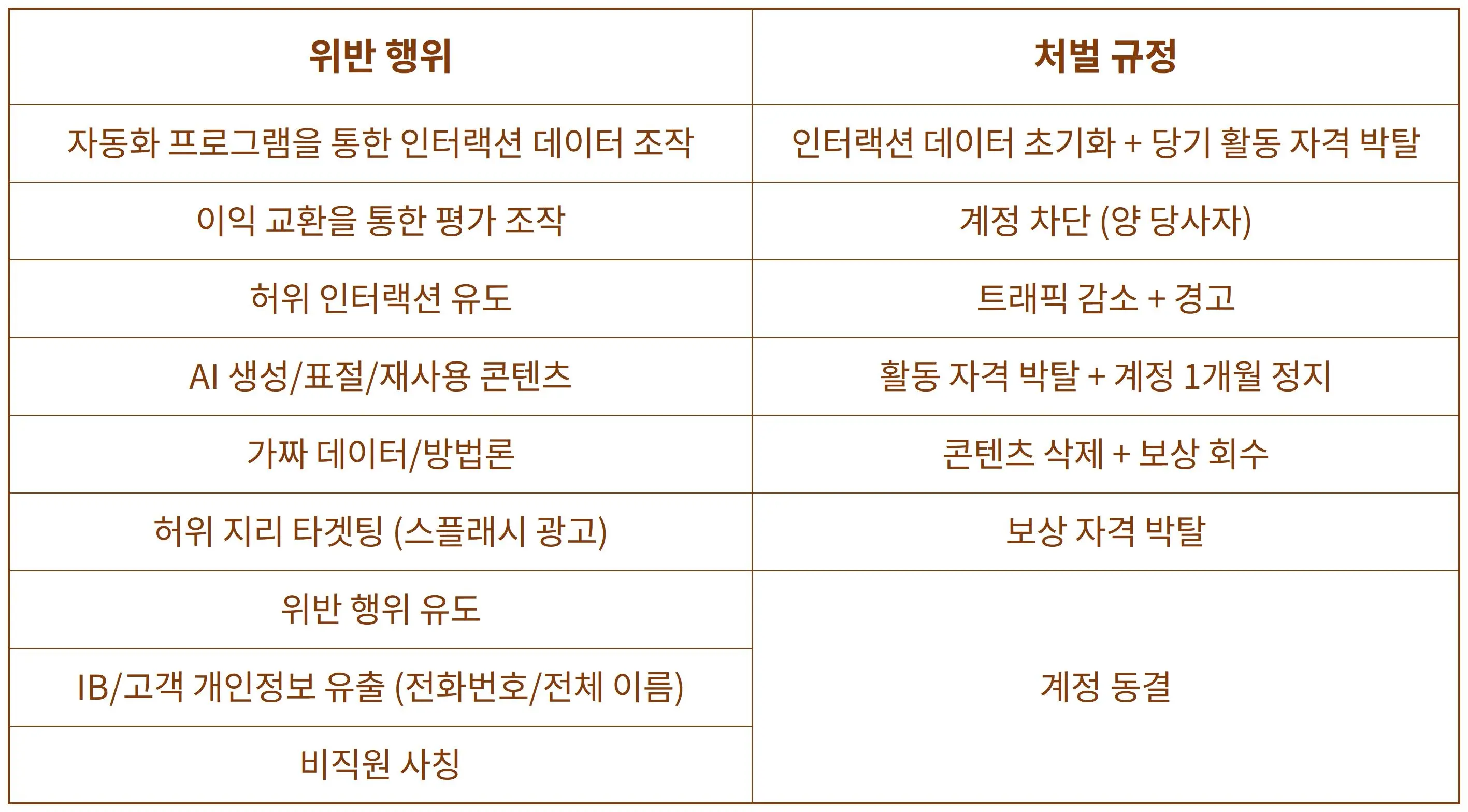 文章内表格重制_8.13.jpg 文章内表格重制_8.13.jpg