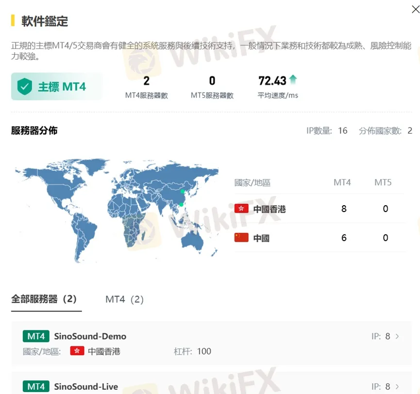 外匯天眼_投資_反詐騙_經紀商_券商_查詢_曝光黑平台.jpg