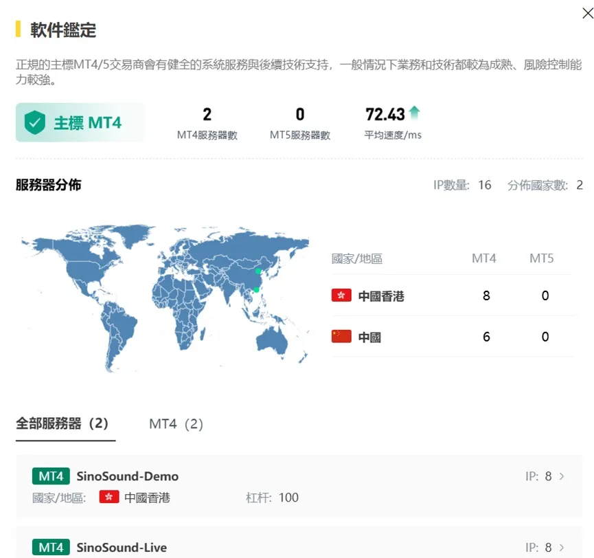 外匯天眼_投資_反詐騙_經紀商_券商_查詢_曝光黑平台.jpg 外匯天眼_投資_反詐騙_經紀商_券商_查詢_曝光黑平台.jpg