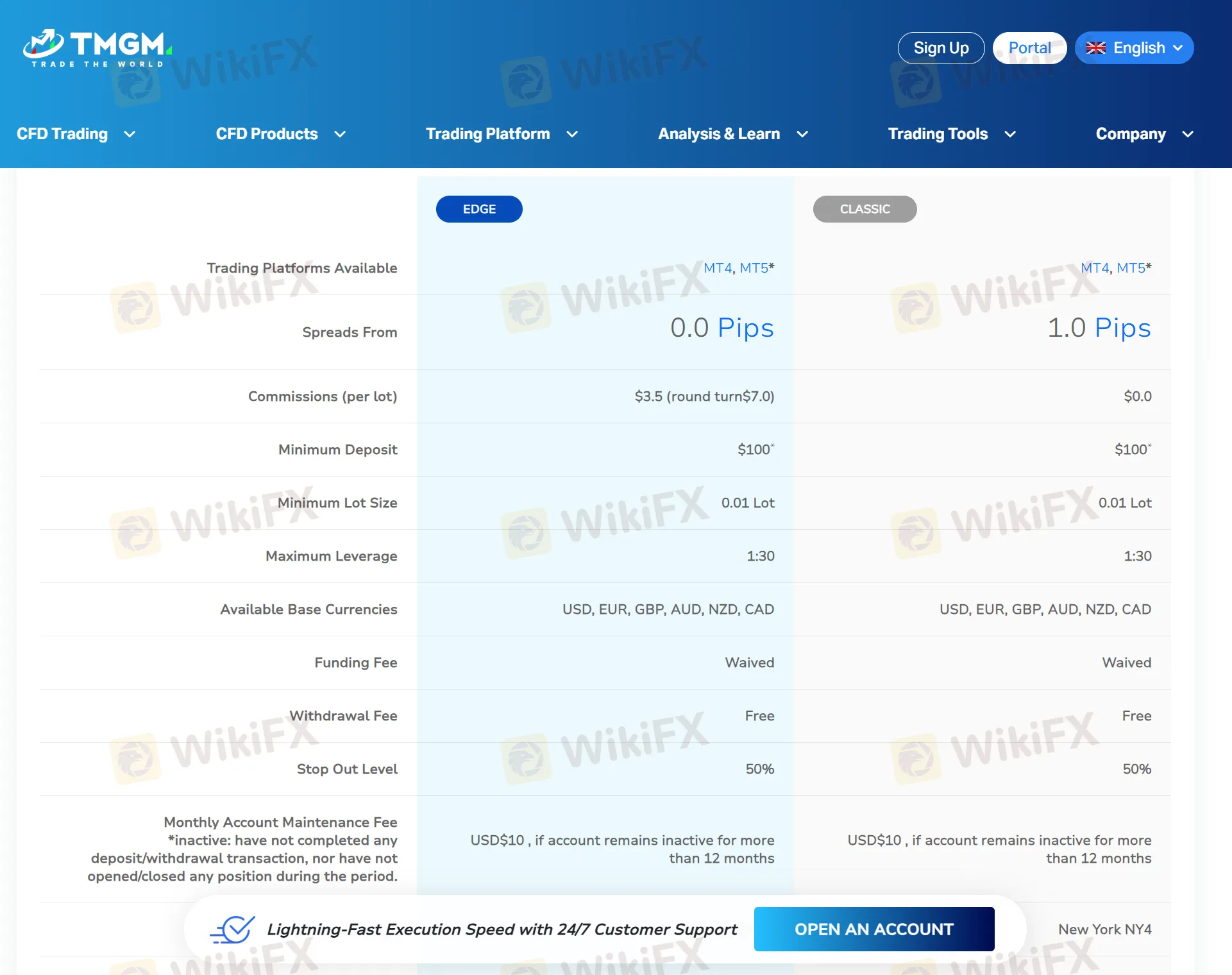 Account types