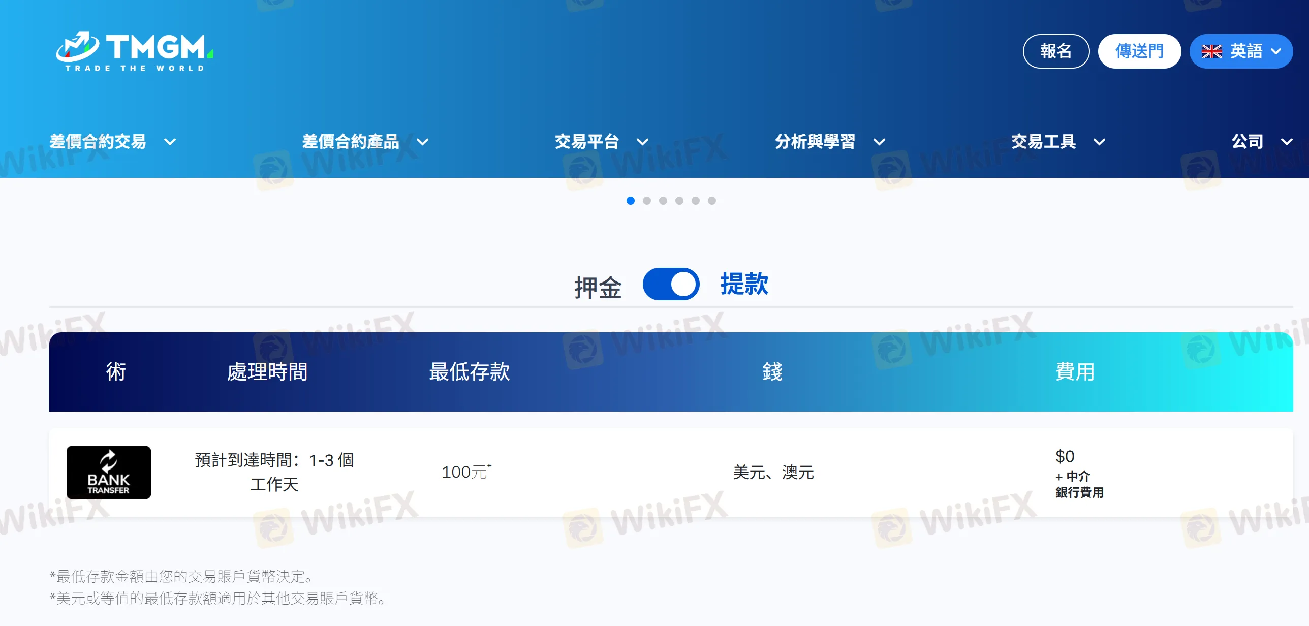 出金方式