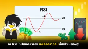  ค่า RSI ไม่ใช่แค่ตัวเลข แต่คืออาวุธลับที่มือใหม่ต้องรู้!