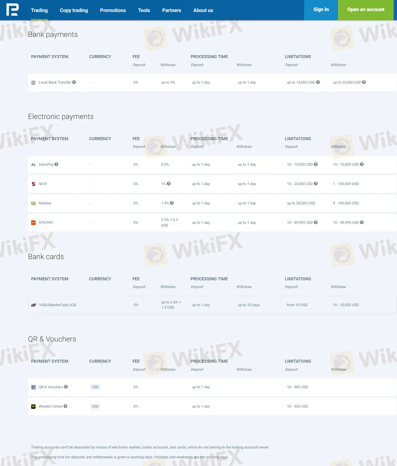 Deposit & Withdrawal