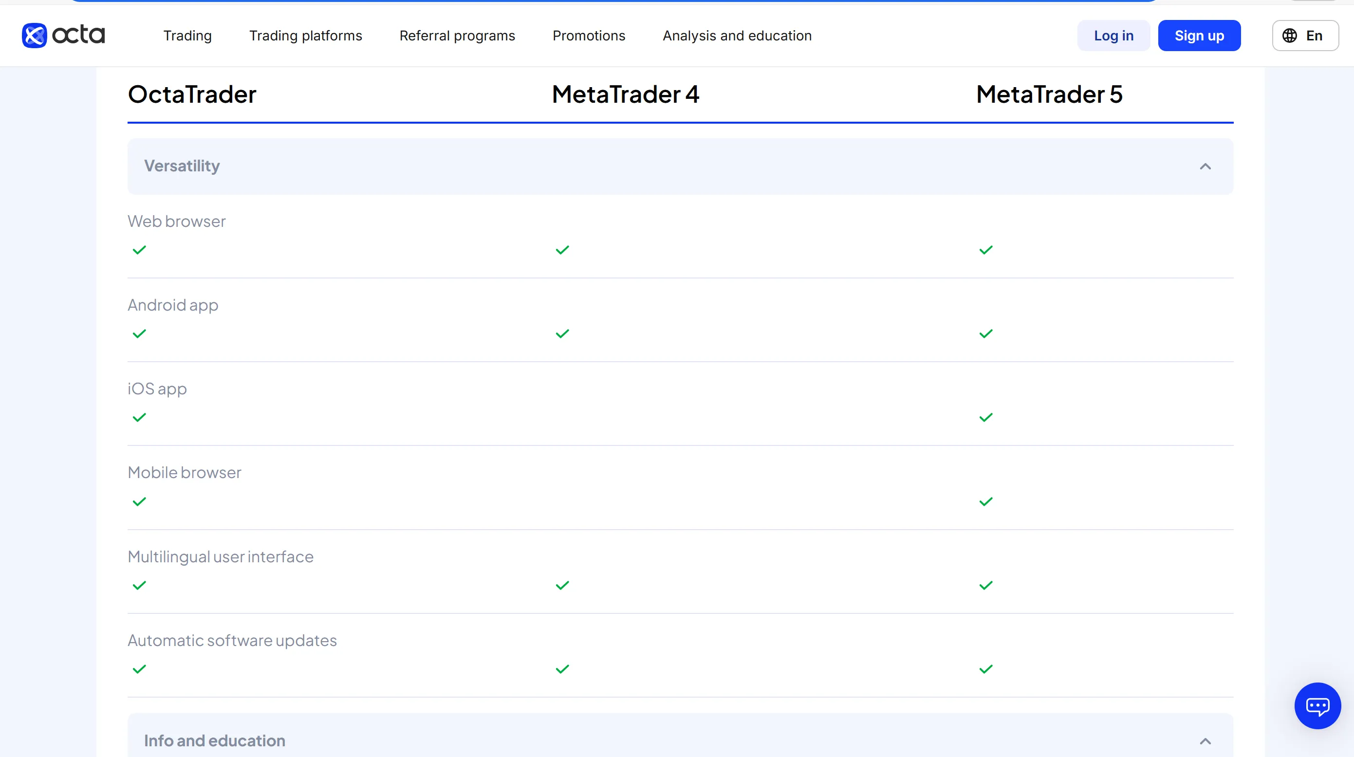 Trading platforms Trading platforms