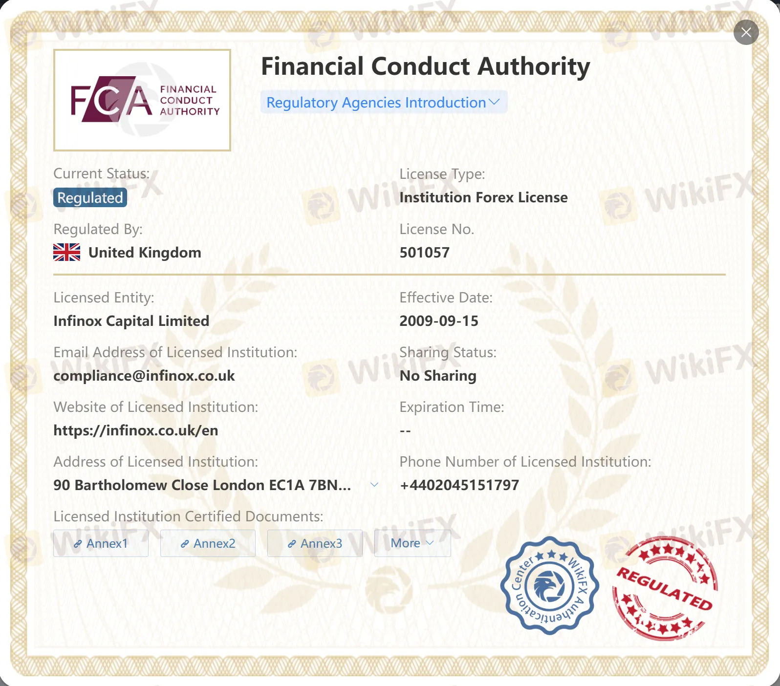 Regulated by FCA