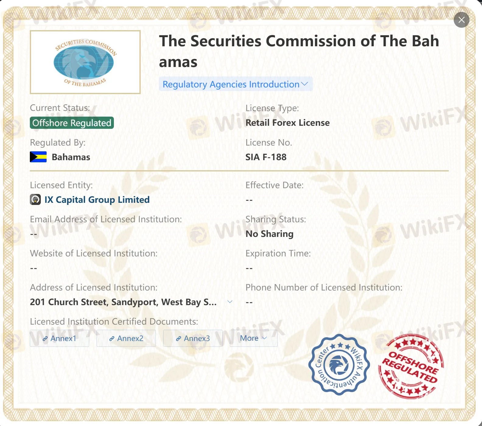 Offshore regulated by SCB