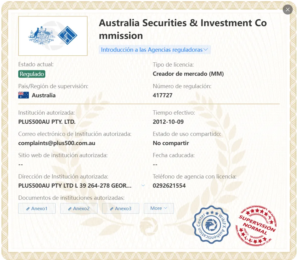 ASIC
