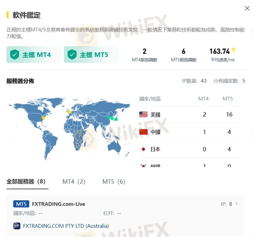 外匯天眼_投資_反詐騙_經紀商_券商_查詢_曝光黑平台.jpg