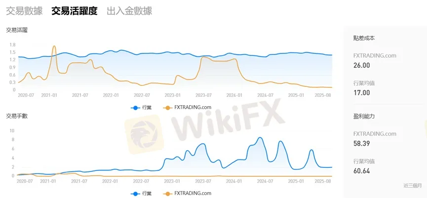 外匯天眼_投資_反詐騙_經紀商_券商_查詢_曝光黑平台.jpg
