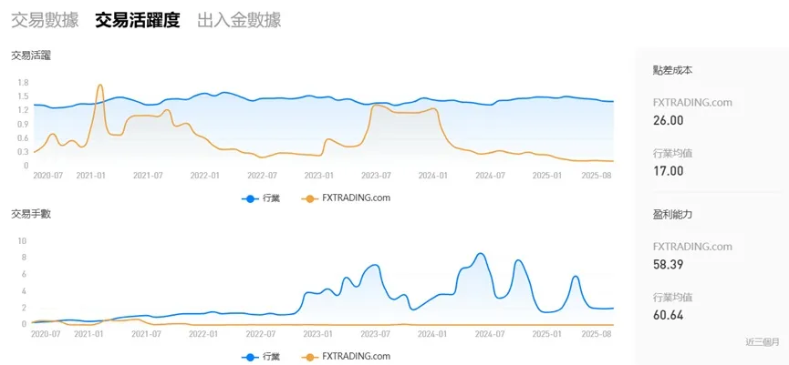 外匯天眼_投資_反詐騙_經紀商_券商_查詢_曝光黑平台.jpg