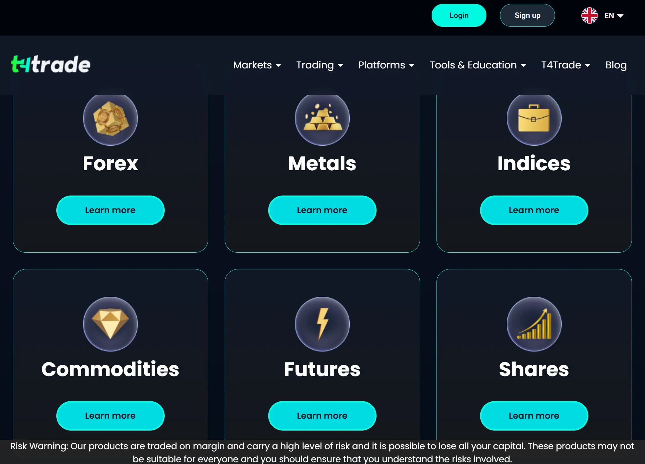 Trading instruments Trading instruments