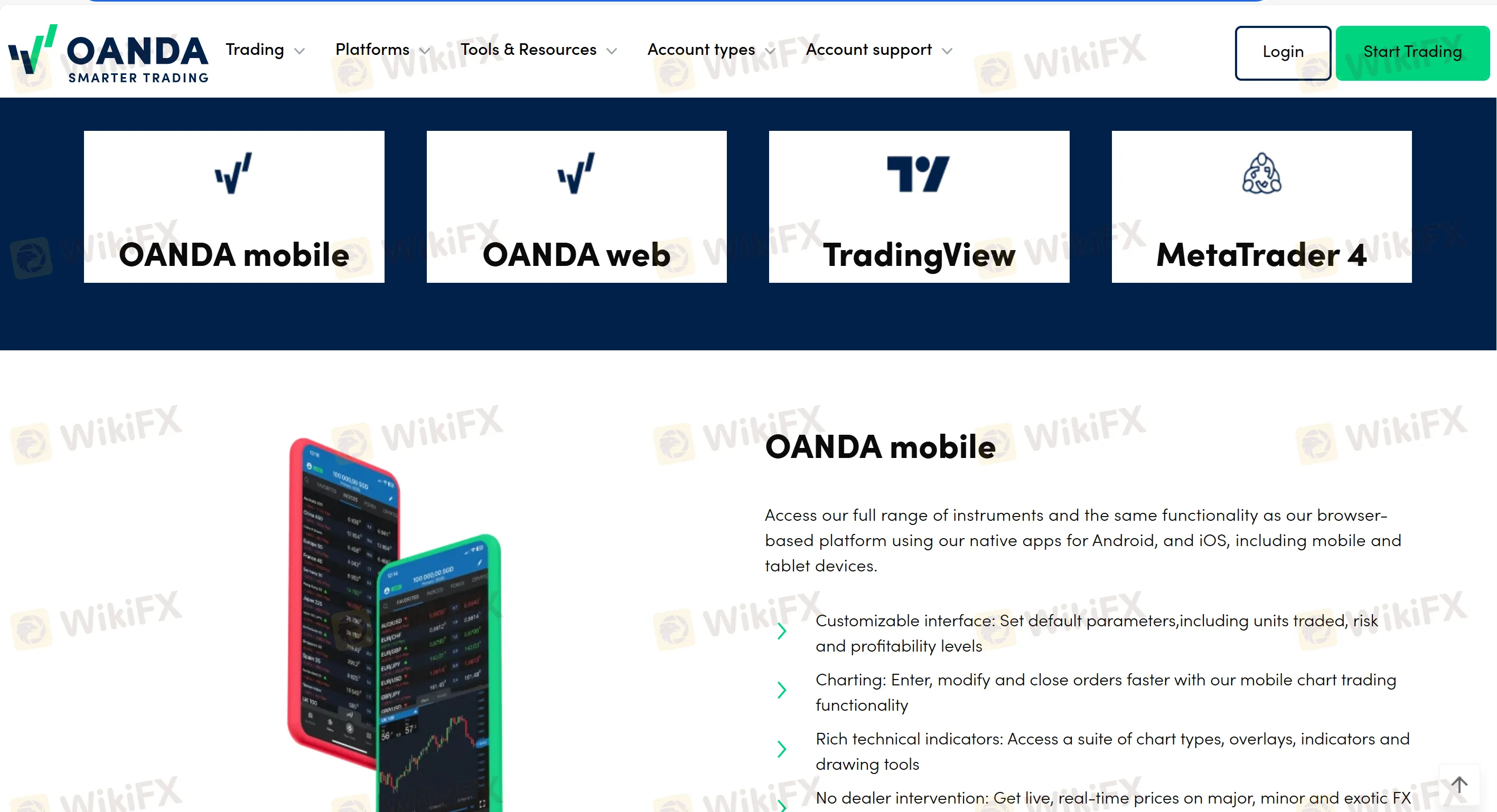 Trading platform