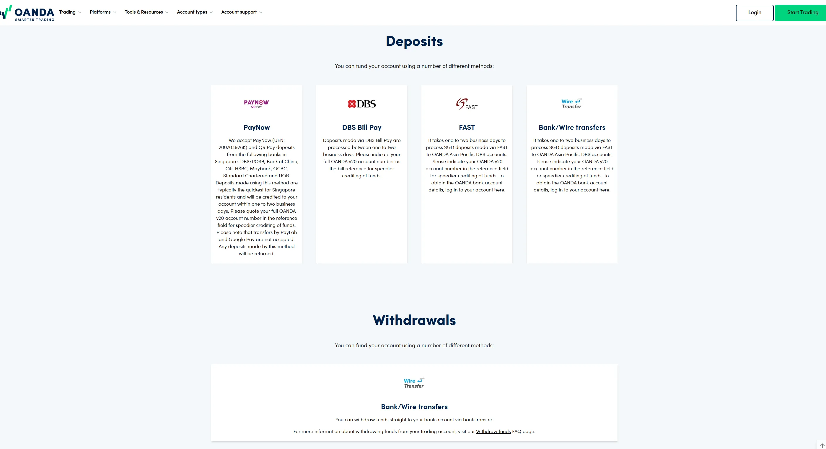Deposit & Withdrawal Deposit & Withdrawal