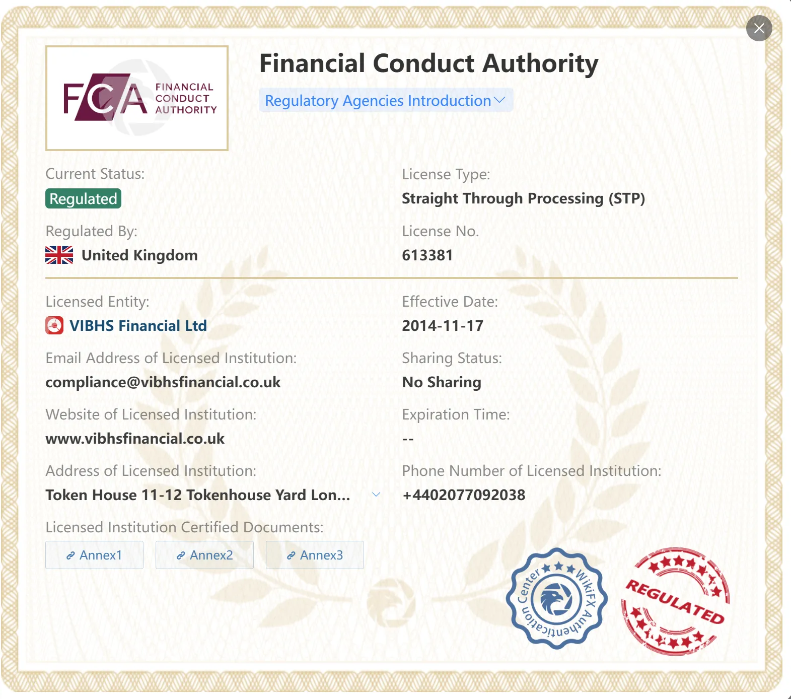 Regulated by FCA Regulated by FCA