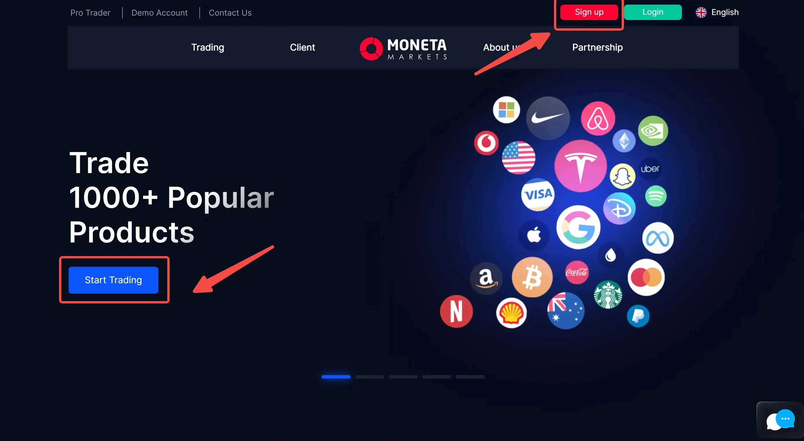 Click Sign up / Start Trading Click Sign up / Start Trading