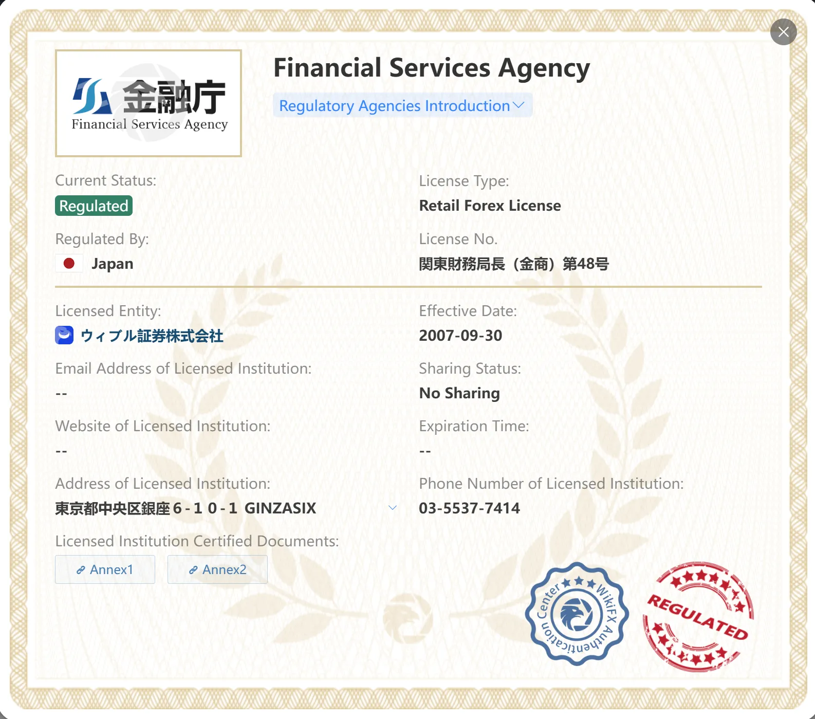 Regulated by FSA Regulated by FSA
