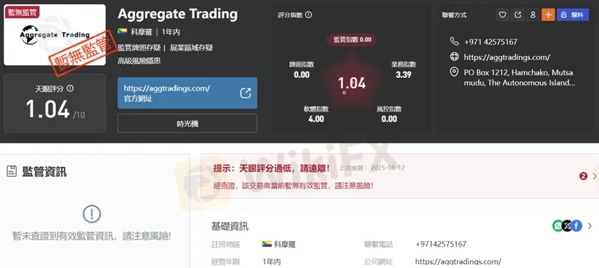 外匯天眼_投資_反詐騙_經紀商_券商_查詢_曝光黑平台.jpg