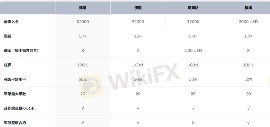 外匯天眼_投資_反詐騙_經紀商_券商_查詢_曝光黑平台.jpg