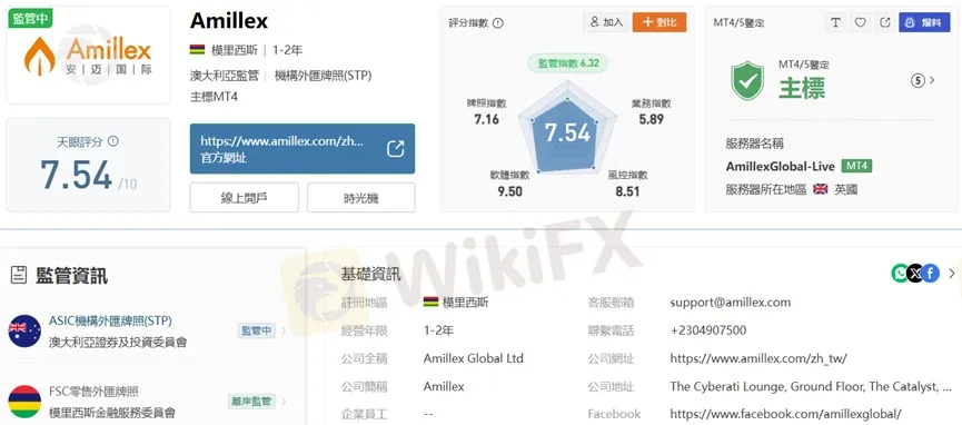 外匯天眼_投資_反詐騙_經紀商_券商_查詢_曝光黑平台.jpg