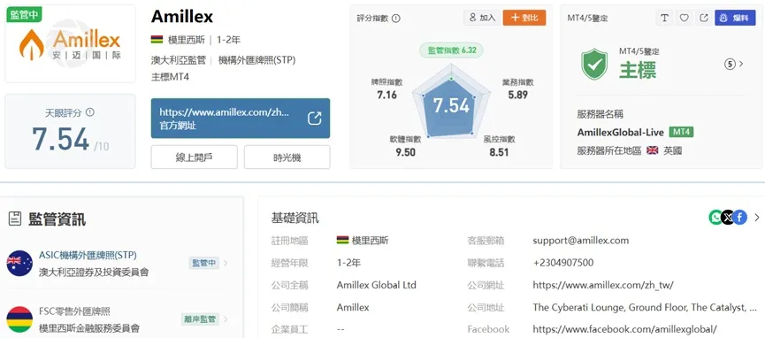 外匯天眼_投資_反詐騙_經紀商_券商_查詢_曝光黑平台.jpg 外匯天眼_投資_反詐騙_經紀商_券商_查詢_曝光黑平台.jpg