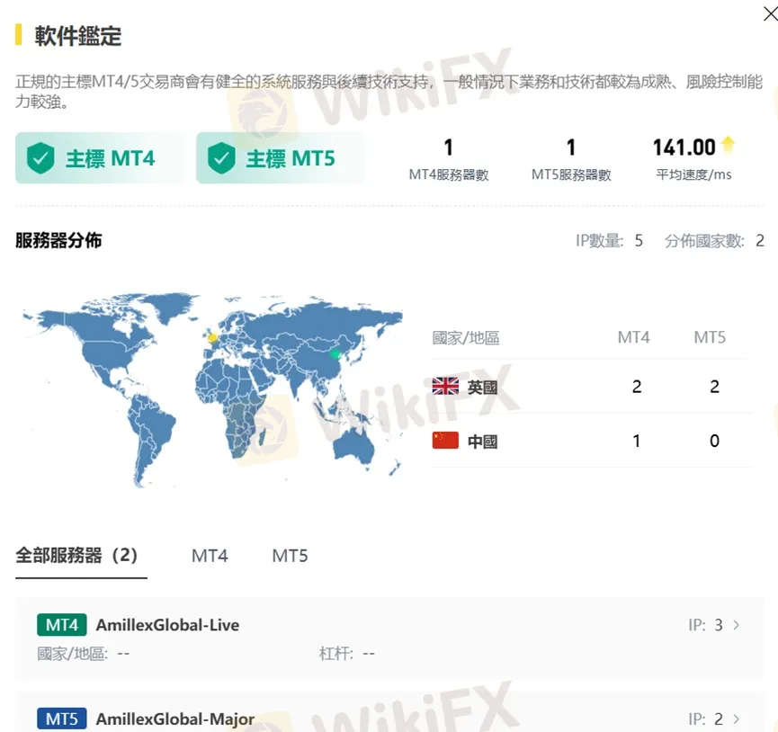 外匯天眼_投資_反詐騙_經紀商_券商_查詢_曝光黑平台.jpg