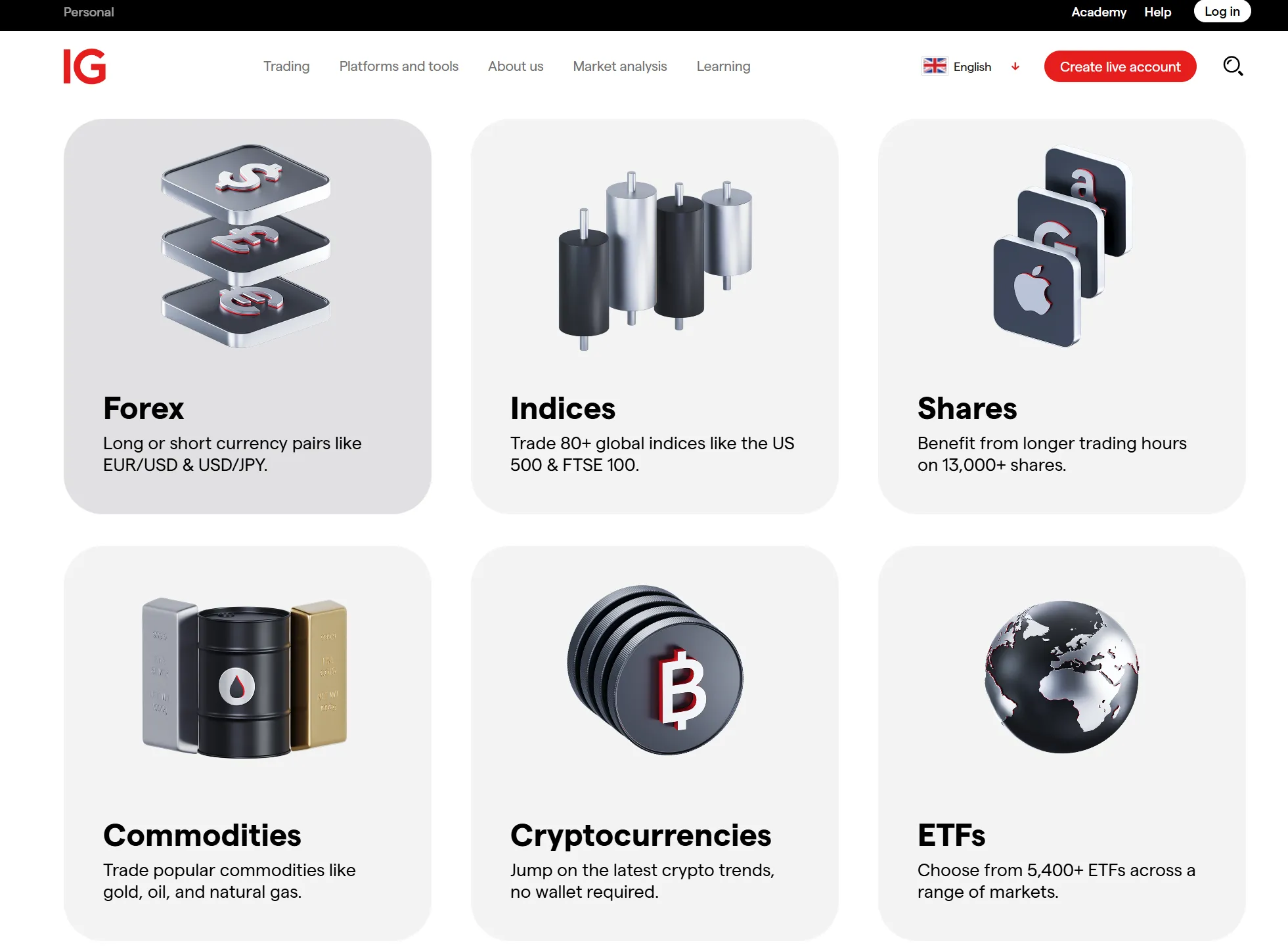 Trading instruments Trading instruments