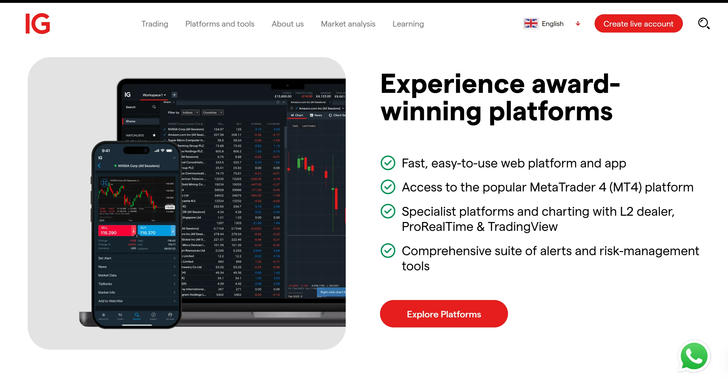 Trading platform Trading platform