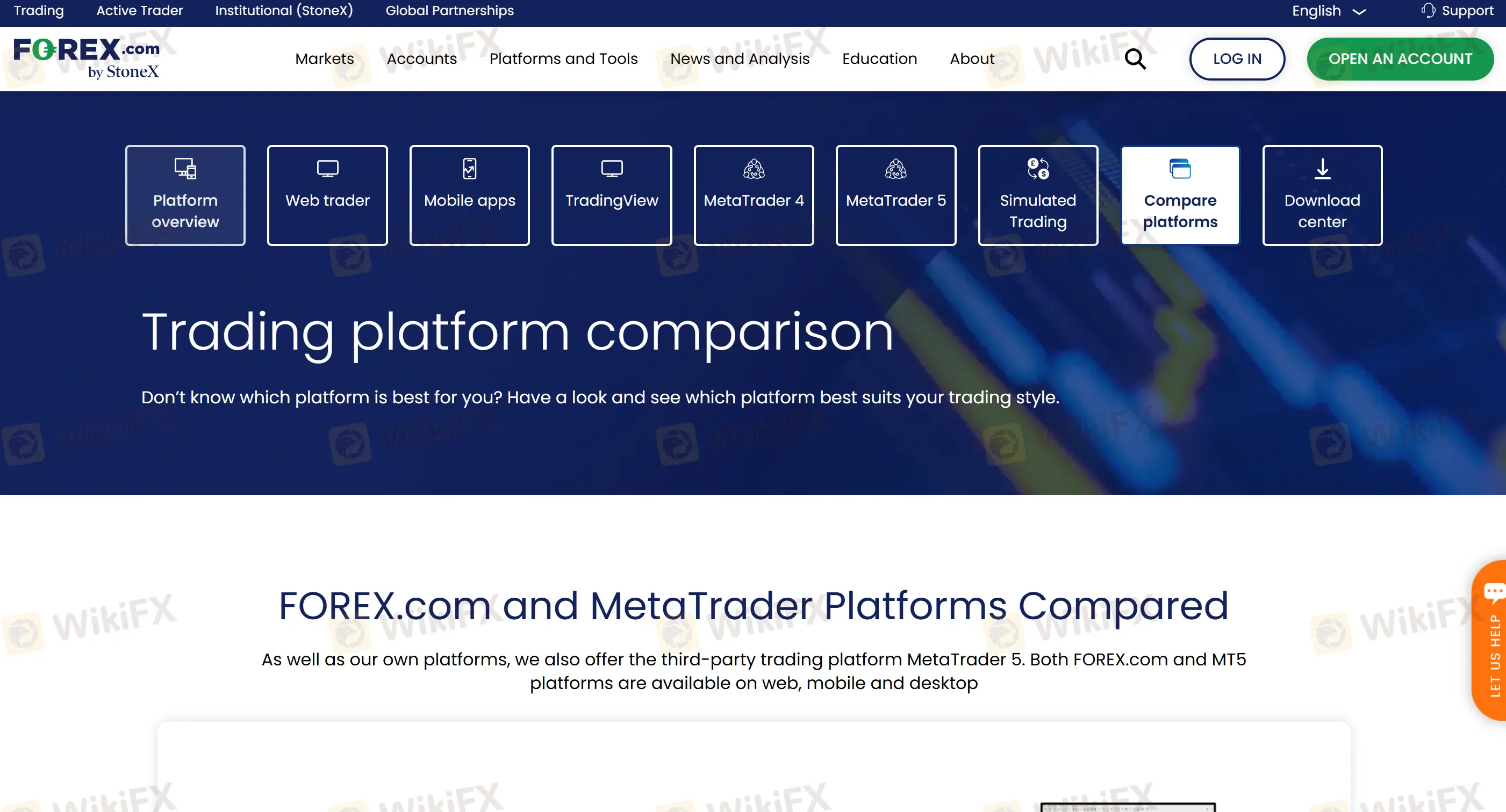 Trading platforms