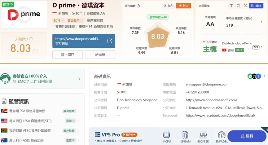 外匯天眼_投資_反詐騙_經紀商_券商_查詢_曝光黑平台.jpg