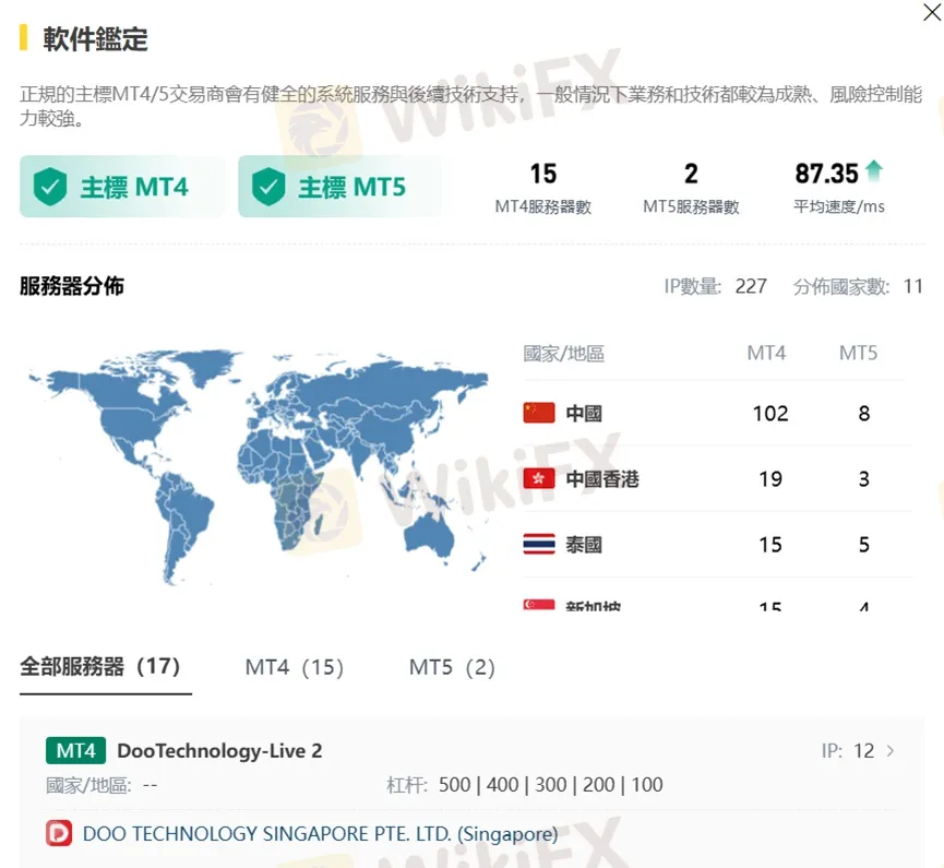 外匯天眼_投資_反詐騙_經紀商_券商_查詢_曝光黑平台.jpg
