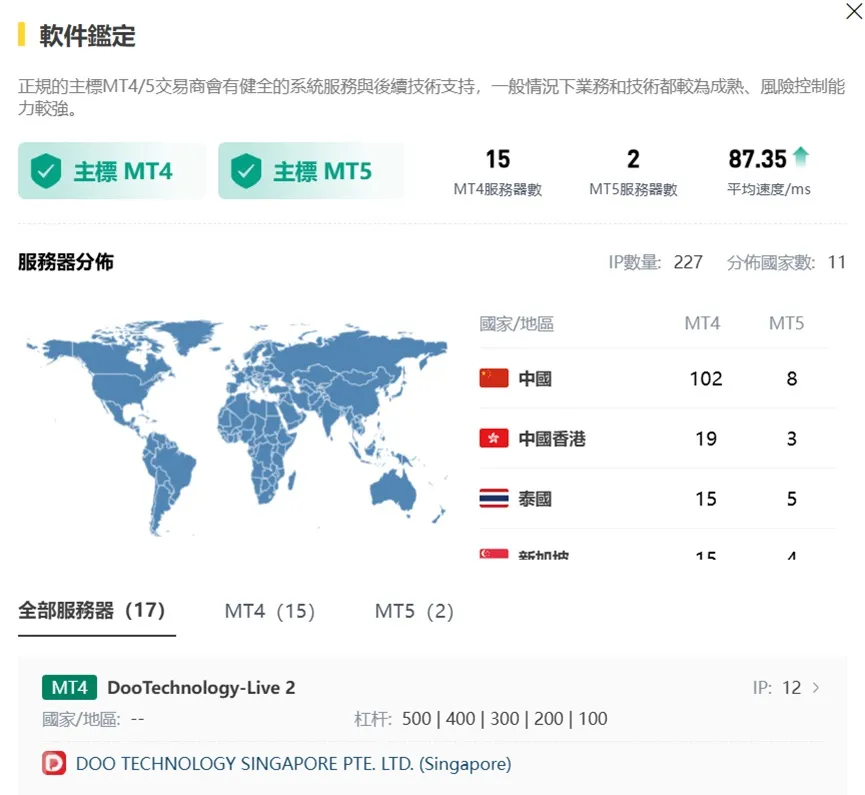 外匯天眼_投資_反詐騙_經紀商_券商_查詢_曝光黑平台.jpg