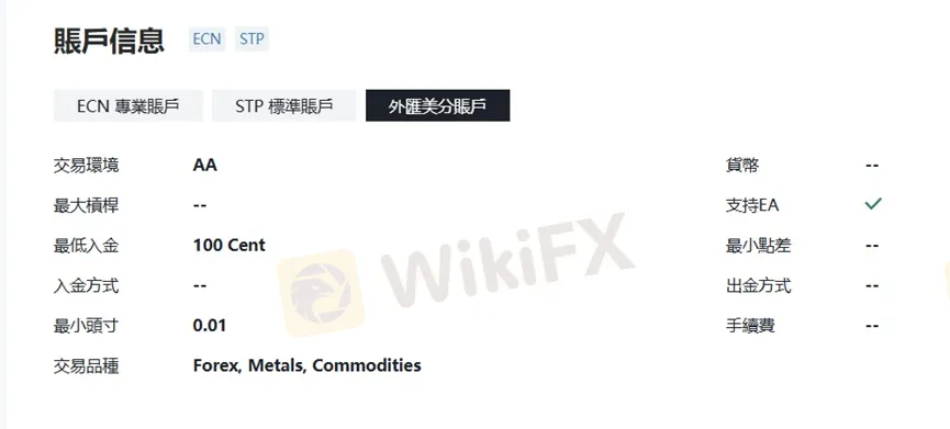 外匯天眼_投資_反詐騙_經紀商_券商_查詢_曝光黑平台.jpg