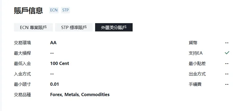 外匯天眼_投資_反詐騙_經紀商_券商_查詢_曝光黑平台.jpg